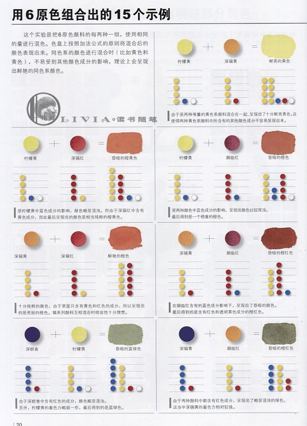 用水彩画达到极致的调色方法的书,水彩画12色颜料调色表大全