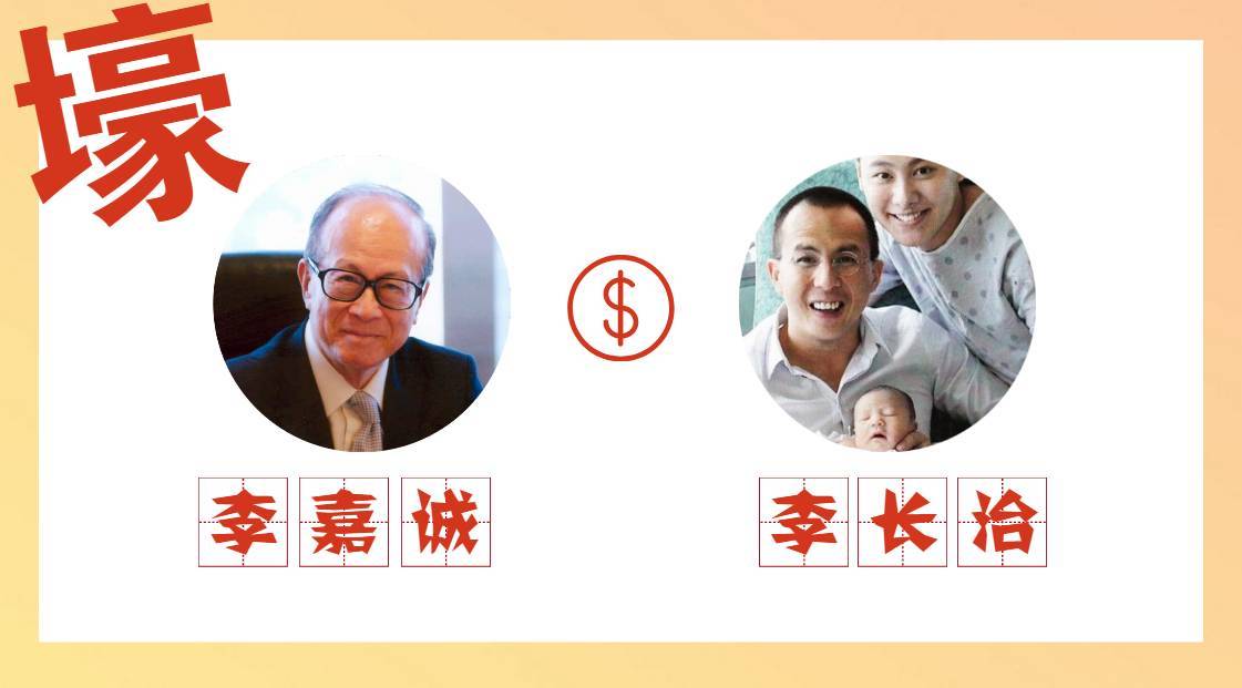 这些星二代的名字，聚在一起简直就是一出奇葩大会！