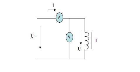 电工仪表的使用方法有哪些图解,常用电工仪表基础知识