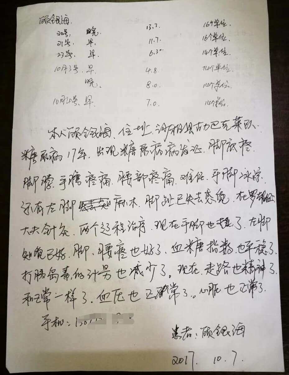 糖尿病并发症一期,糖尿病并发症瘙痒怎么治疗