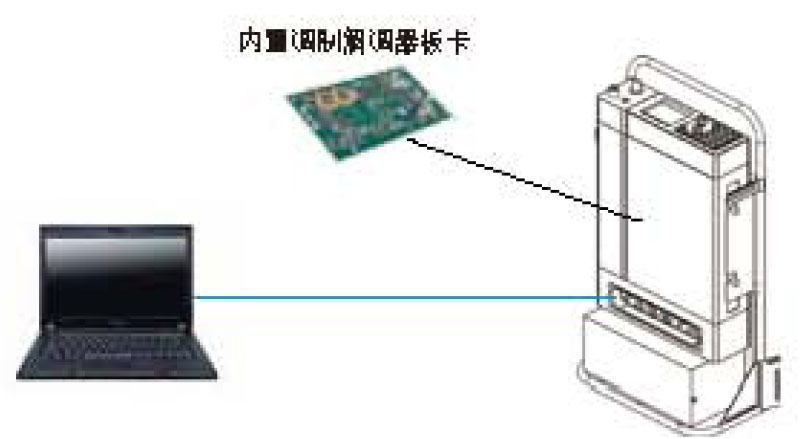 2050短波电台,短波电台1000w