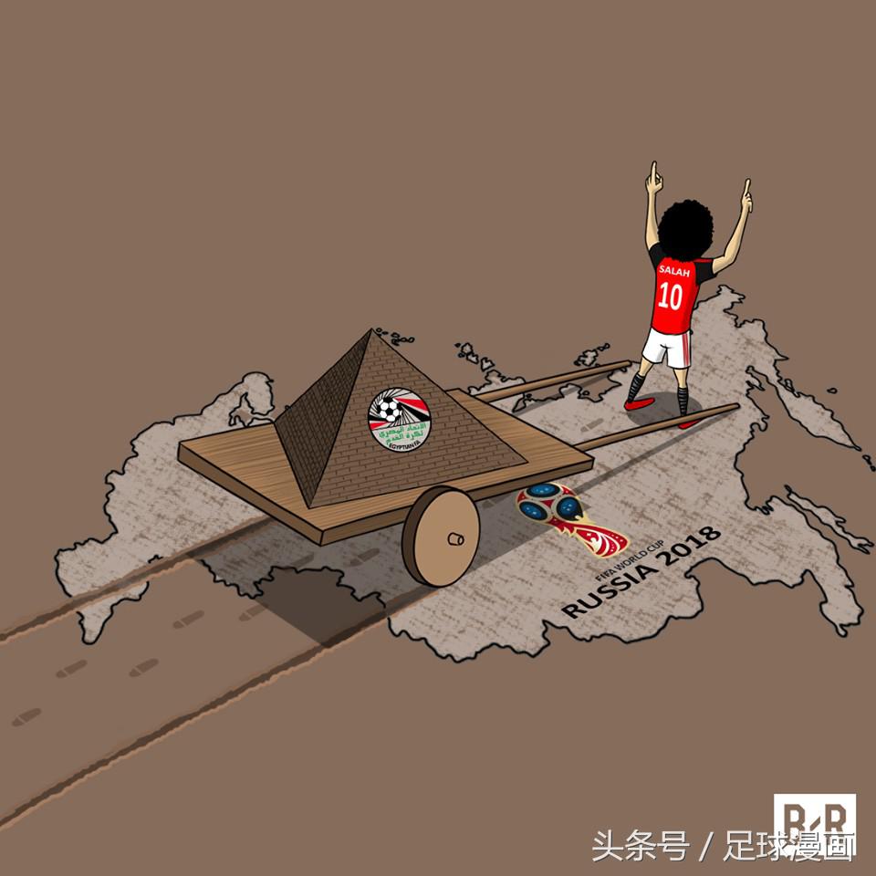 有关足球的漫画推荐,埃及足球巨星萨拉赫