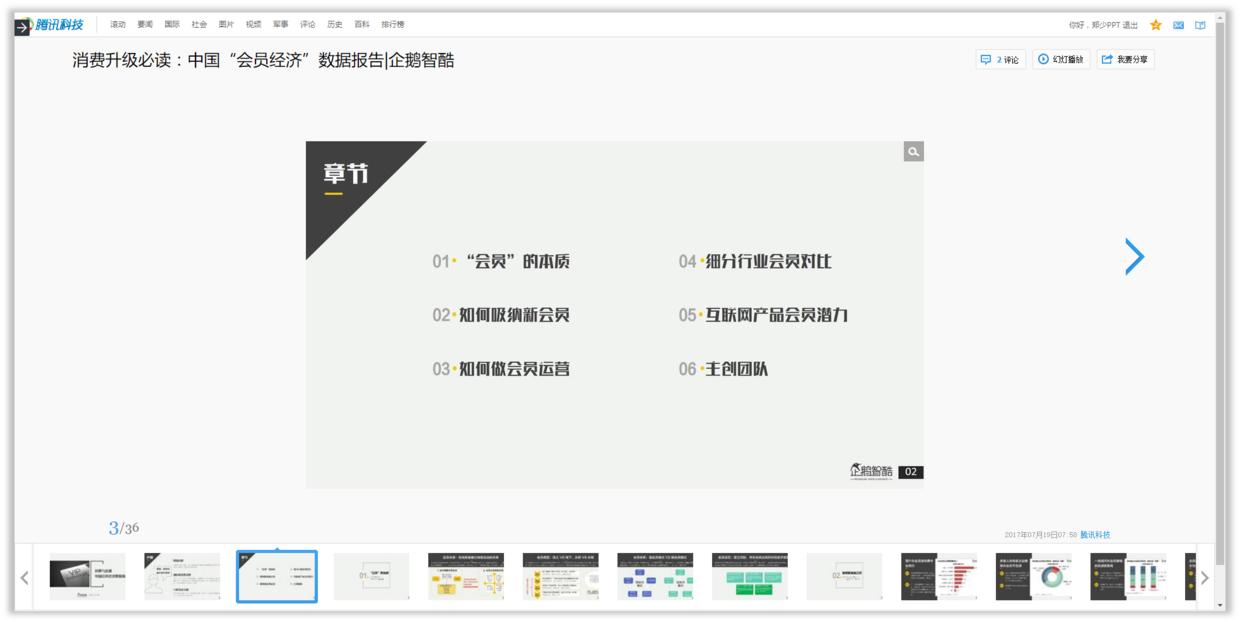 新人学习汇报ppt,职场人士怎么学习ppt