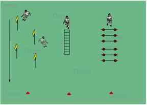 一堂足球训练教学,计划一堂足球训练课考虑哪些因素