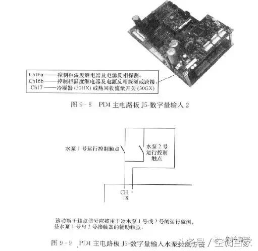 中央空调控制器维修视频教程,中央空调维修实例教程图解大全集