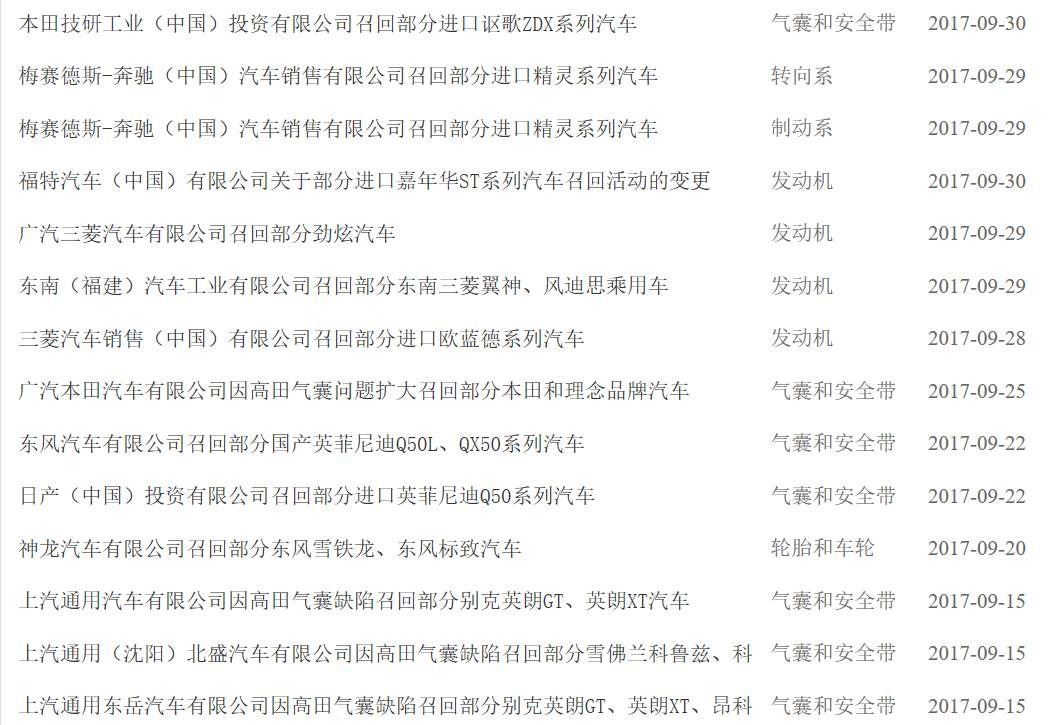 国内不出名的汽车品牌,揭秘汽车行业你所不知道的那些事