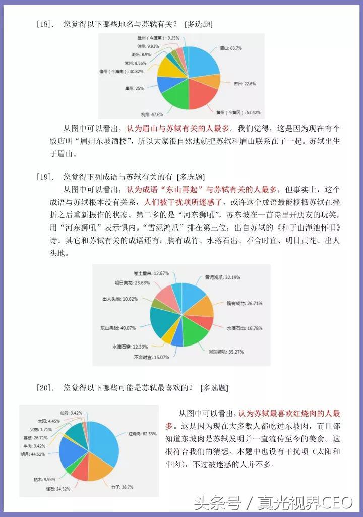 小学关于苏轼的小论文,关于苏轼文学方面的论文