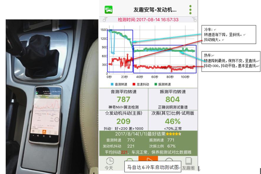 新车提车发动机怎么看,新车提车发动机的检查方法