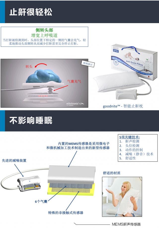 止鼾枕对打鼾的效果,睡觉打鼾用什么枕头比较好