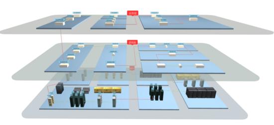 html5webgl设计,开源html5三维可视化