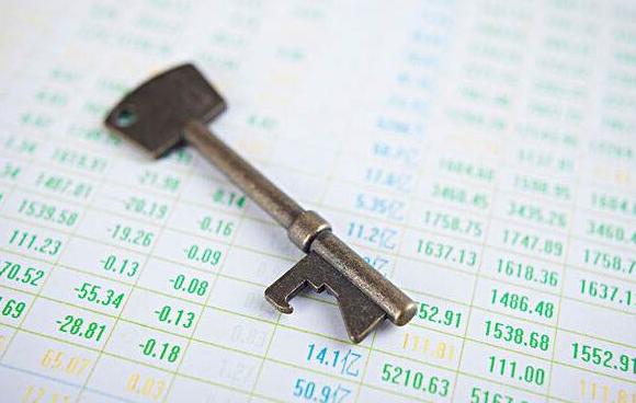 cpa财管折旧年限和使用年限,固定资产折旧美国cpa