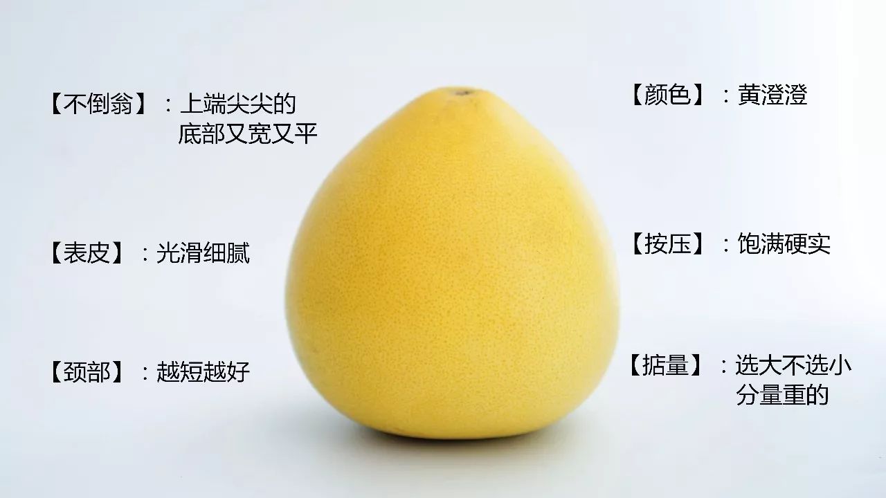 皮薄馅大柚子,怎样选柚子皮薄肉厚汁甜