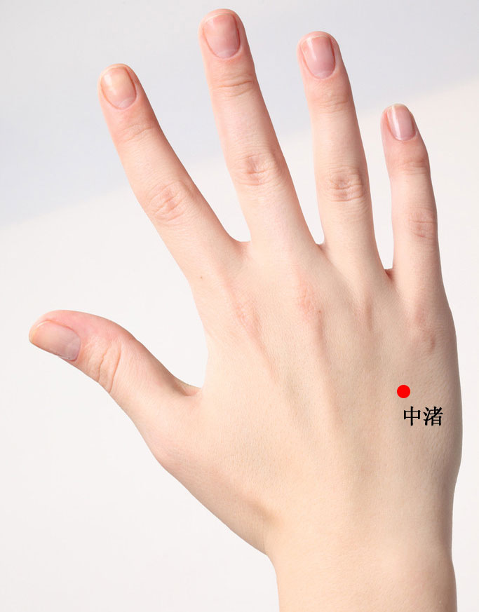 人体穴位大全全身高清穴位图,全身最重要的74个穴位讲解附图