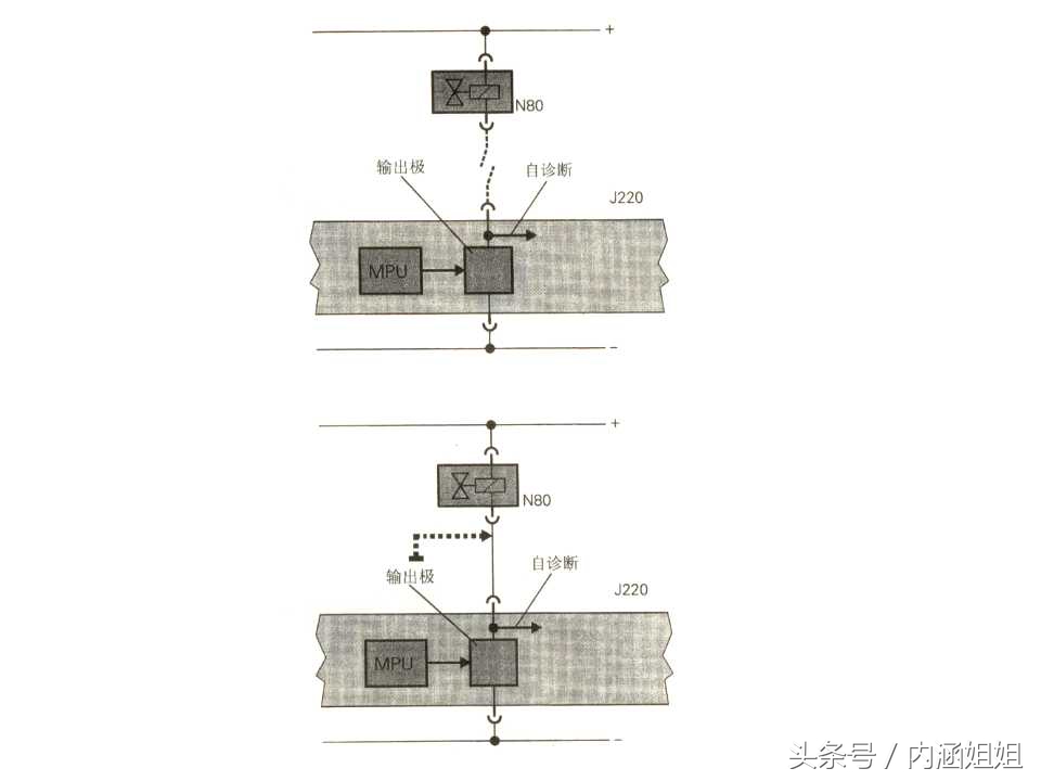 捷达5V发动机电控系统