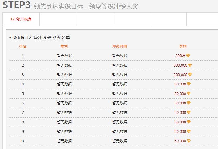 关于网赚,关于挣钱的网站