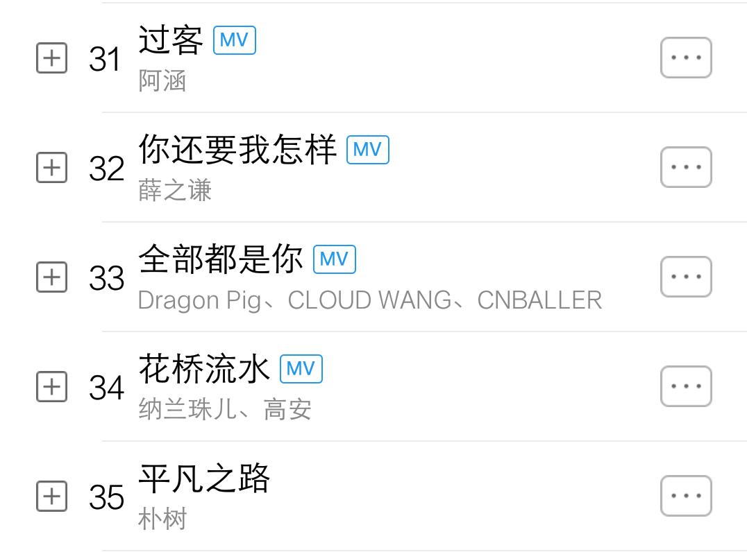 流行音乐排行榜100首必听流行歌曲,流行音乐2020最火40首完整版