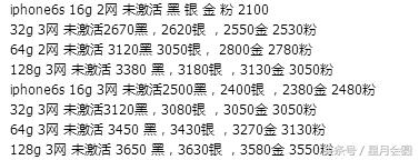 全新iphone6s值得入手吗,二手的iphone6s值得入手吗