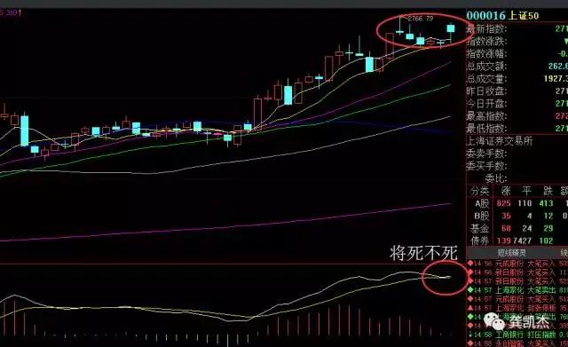 我的超盘日志10月16号——10月20号