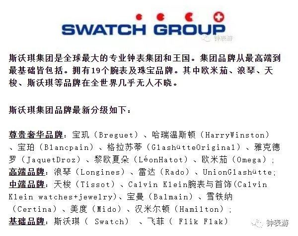 从此在天猫放心买天梭表,以及其他若干瑞士名表