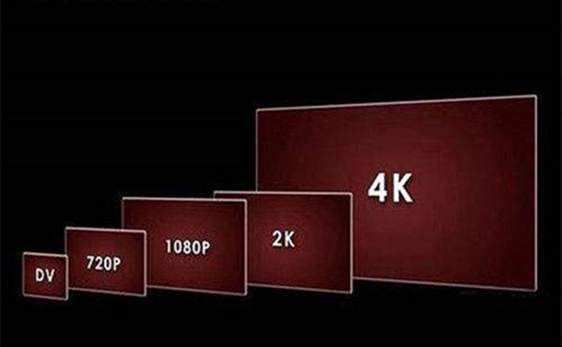 酷开和熊猫显示器,电视机酷开和kktv