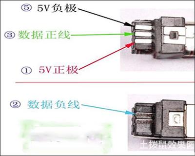 网线制作数据线,废旧网线数据线