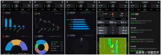 踢球标配选T-GoalS：智能足球装备T-GoalS体验报告