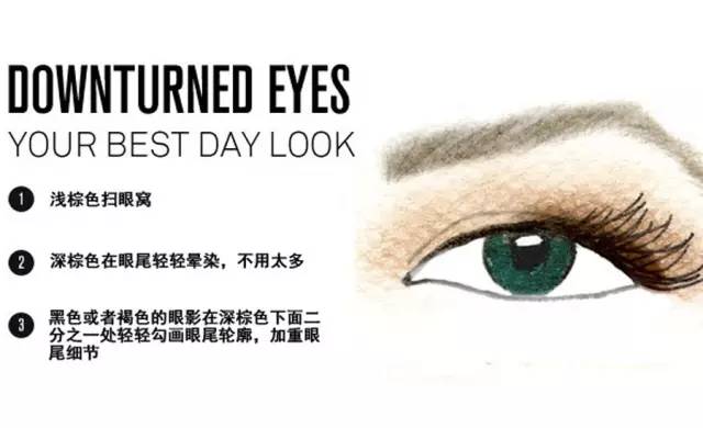 零基础新手一学就会的眼影画法,你看过最实用的眼影画法