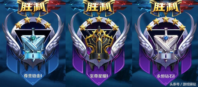 王者荣耀掌控全局天赋,王者荣耀关键技术是什么