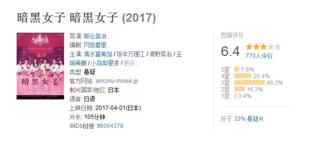 表面清纯其实心狠手辣的女人,外表清纯实则绿茶婊