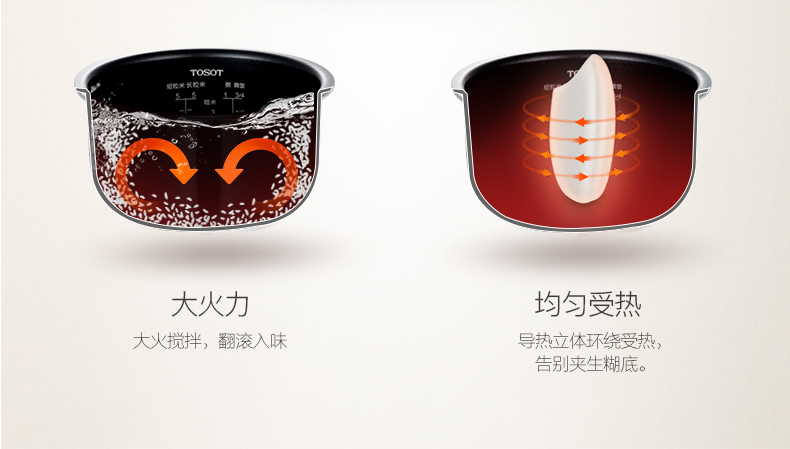 大松电饭煲价格及使用方法,大松压力电饭煲