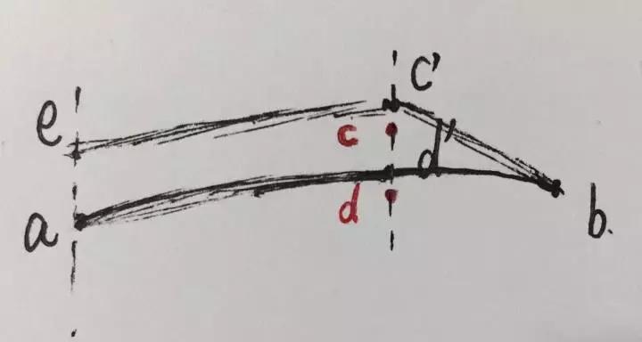 修眉毛教程不同脸型4步修眉技巧,修眉毛教程不同脸型修眉技巧