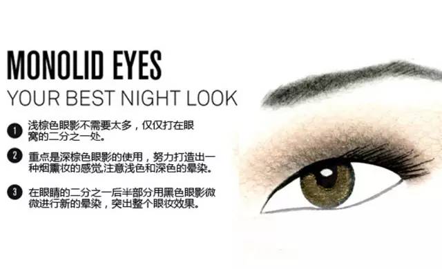 零基础新手一学就会的眼影画法,你看过最实用的眼影画法