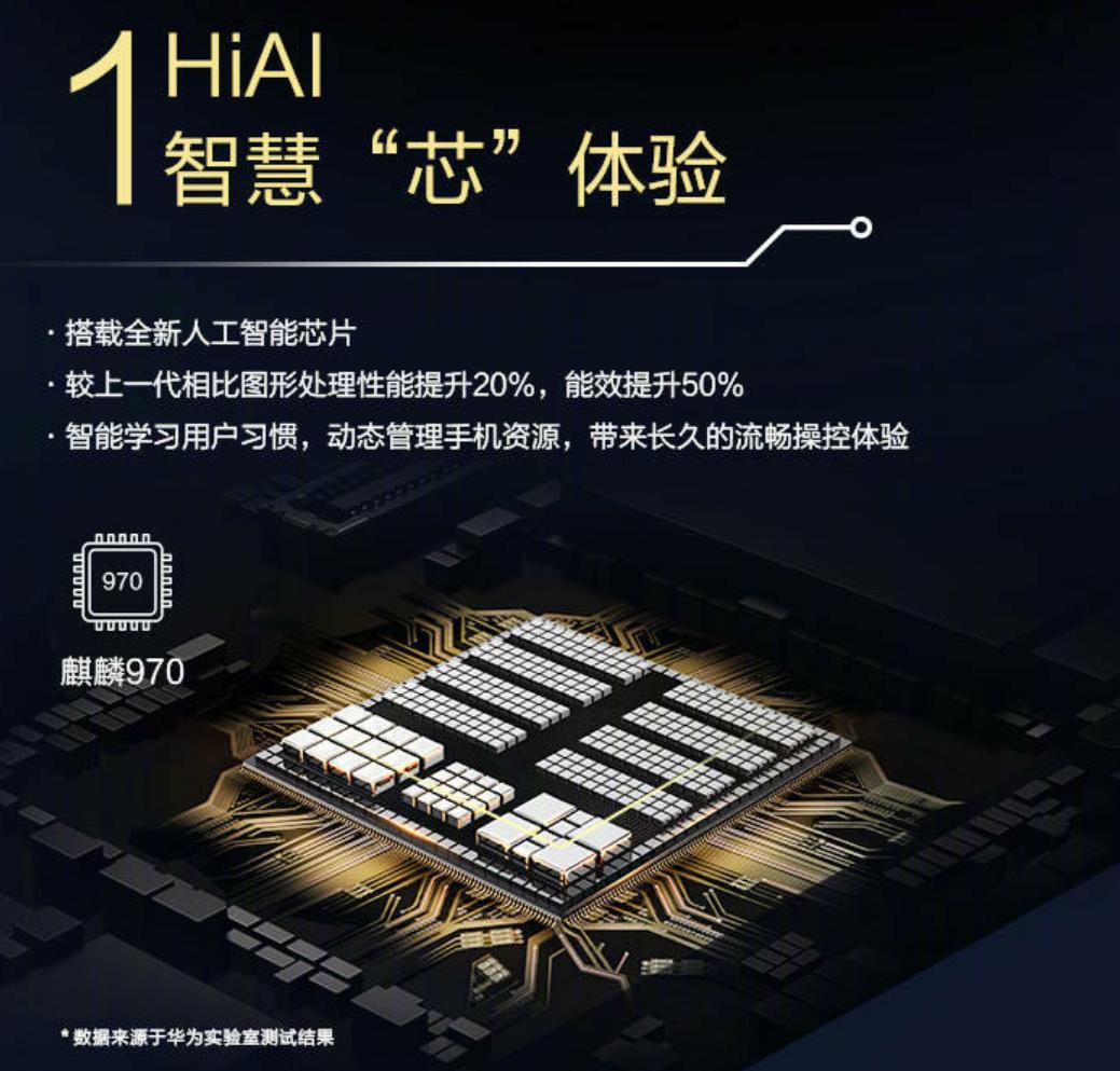 华为mate10跑分视频,华为mate10跑分对比小米8