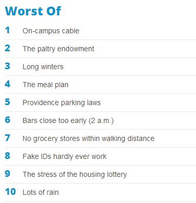 尚友内部绝密分享-院校篇：藤校解码-布朗大学