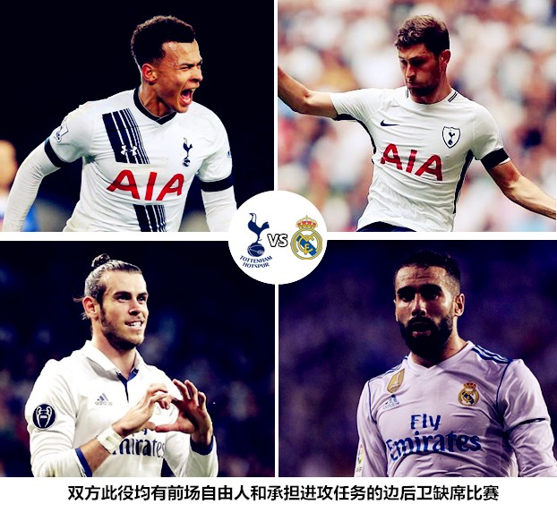 波切蒂诺带领热刺杀进决赛,皇马对热刺第二回合