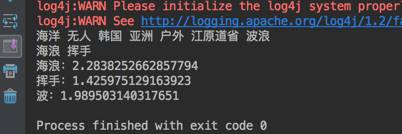 精准的英语翻译视频,标签翻译