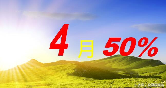 奇迹2023爆率,股市周二股票池