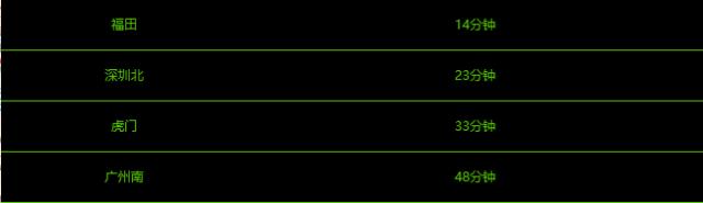 广深港高铁46分钟,广深铁路票价是多少钱