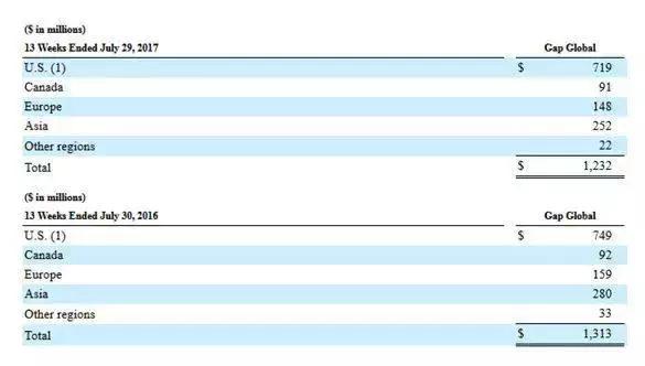 在童装时尚的发展上应该从哪下手,童装新发展趋势