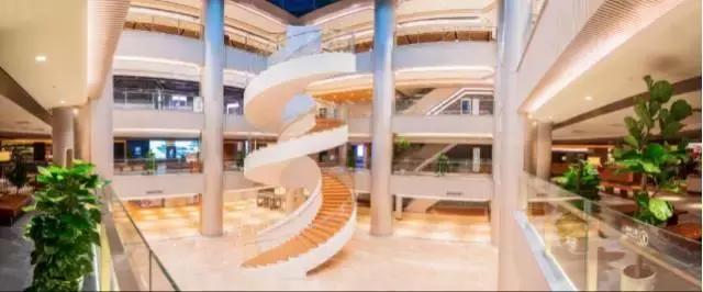 中粮集团旗下写字楼,中粮集团大厦