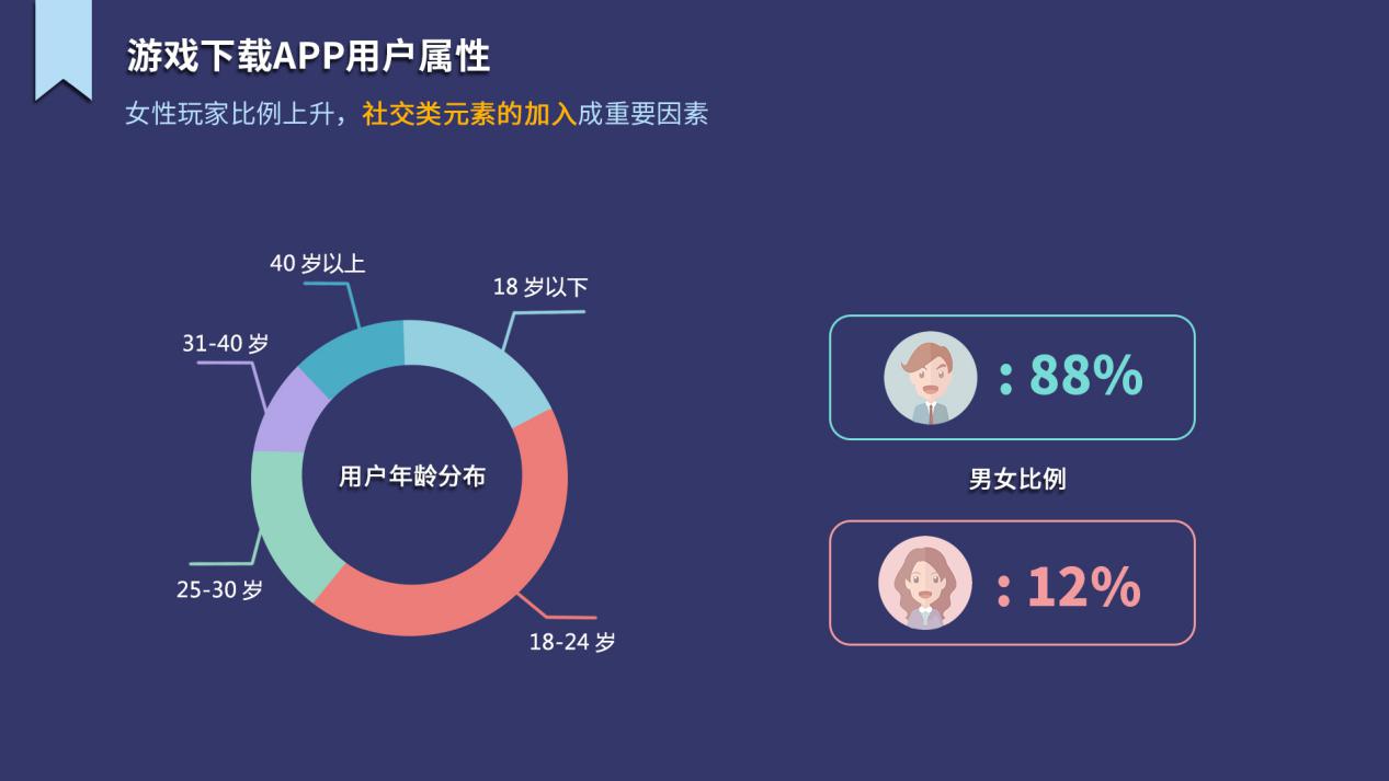 閲戠珛娓告垙鍟嗗簵,閲戠珛娓告垙澶у叏