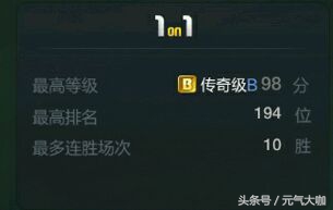 fifaonline3阵容推荐传奇,fifaonline3最新传奇阵容推荐