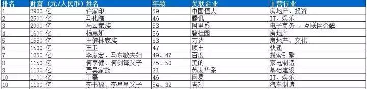 卡罗拉1.6l自动挡多少马力,卡罗拉1.6自动值多少钱