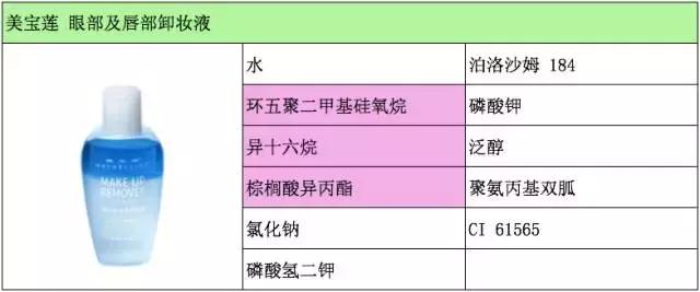 贝德玛和曼丹 (贝德玛和曼丹哪个好)