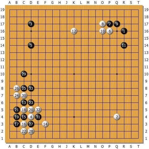 廖元赫vs李世石完整视频,李世石对崔哲瀚经典对局