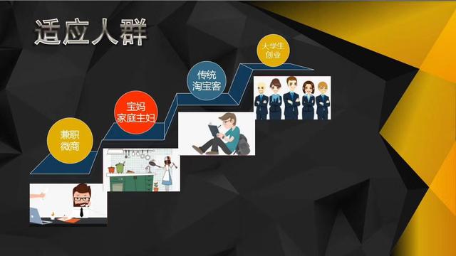 店铺淘客新规后出路,店铺淘客权重速成法