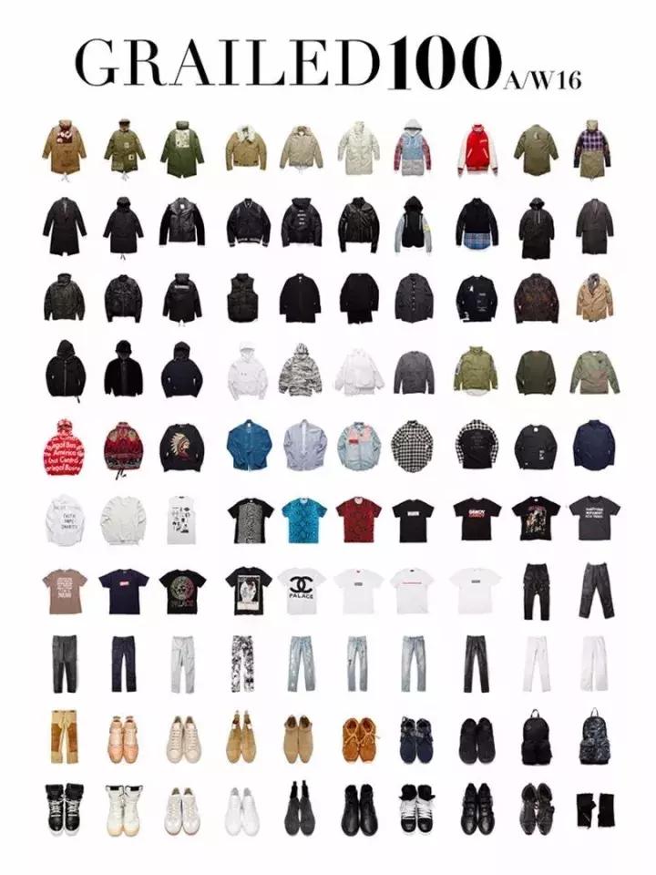 可能你手上的Supreme正是来自美国10几岁排队*党**!