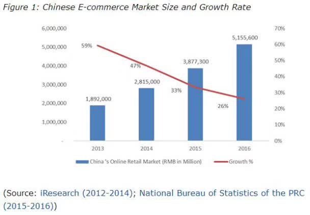 明争“便利店”,暗抢“奢侈品”