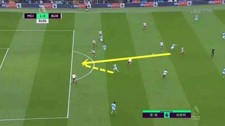 德布劳内是曼城最不能缺的吗,德布劳内为曼城带来的荣誉