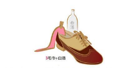 磨脚的鞋子怎么处理,鞋子后跟磨脚怎么办